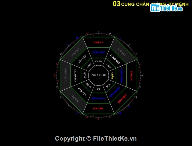 bát trạch,phong thủy thực dụng,cad bát trạch,thư viện cad